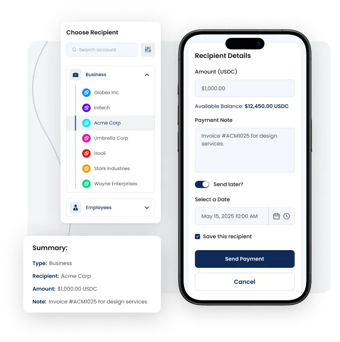 Automated Recurring Payments